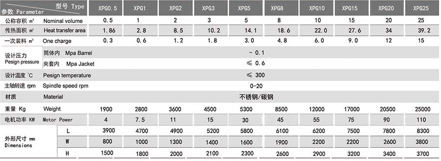 耙式干燥機參數